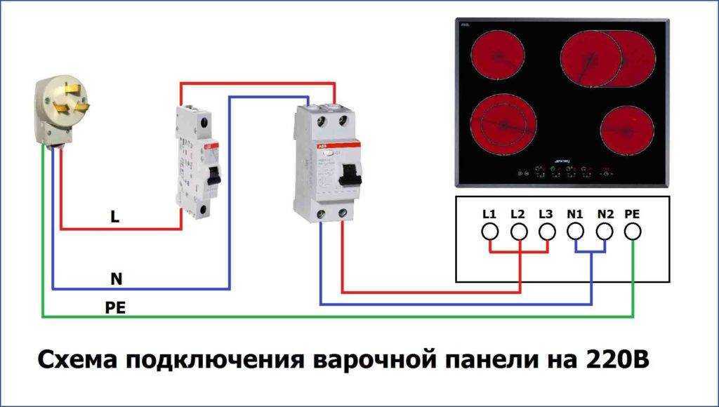 Подключение варочной панели к электросети: 4 и 5 проводов, с розеткой и без нее