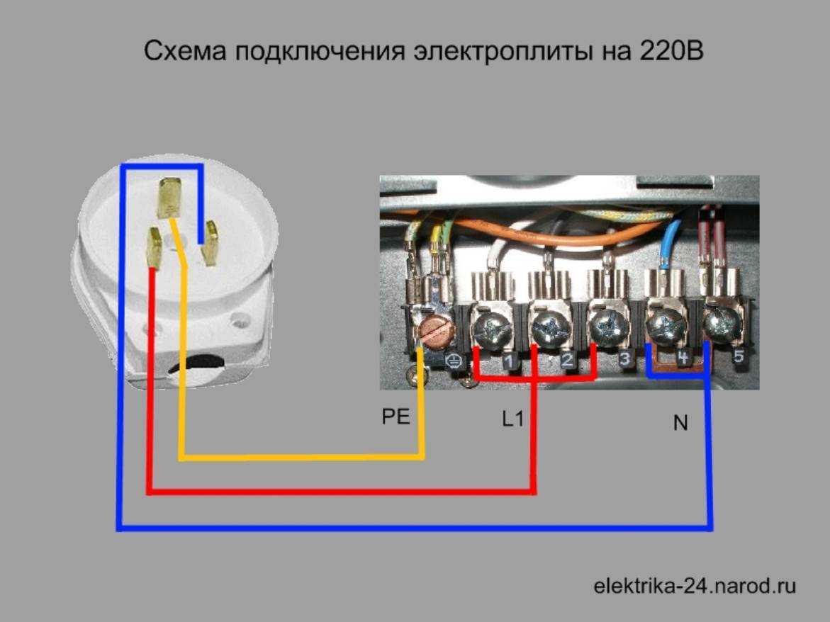 Подключение варочной панели к электросети - prodomostroy.ru | все о строительстве и ремонте