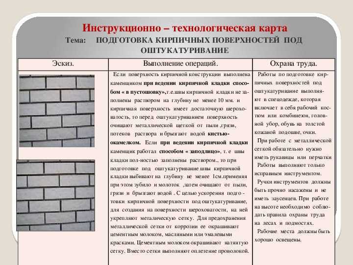 Отделка печи: штукатурка, облицовка плиткой, камнем