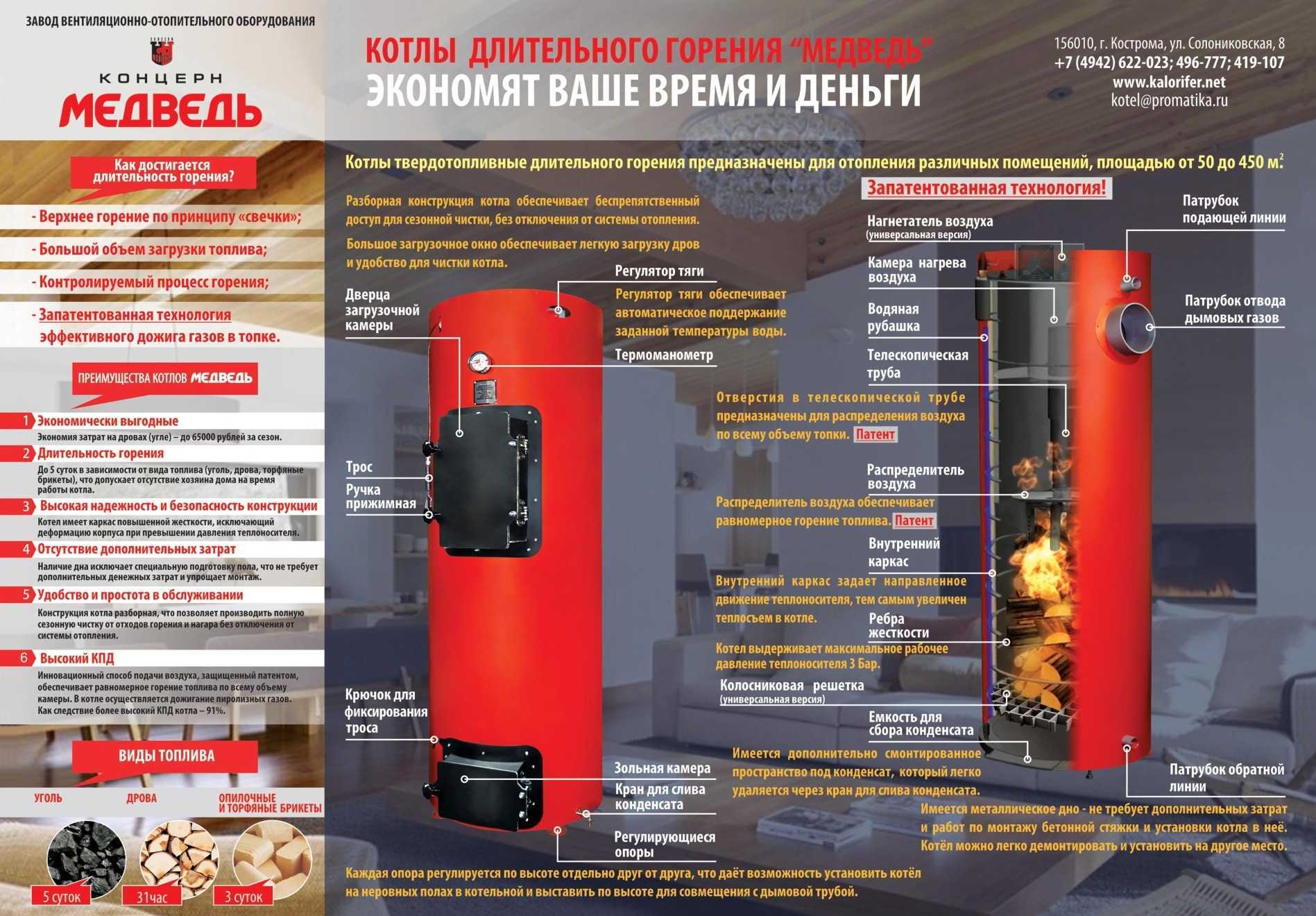 Какие бывают твердотопливные котлы? что нужно учитывать при выборе котла- советы +видео и фото