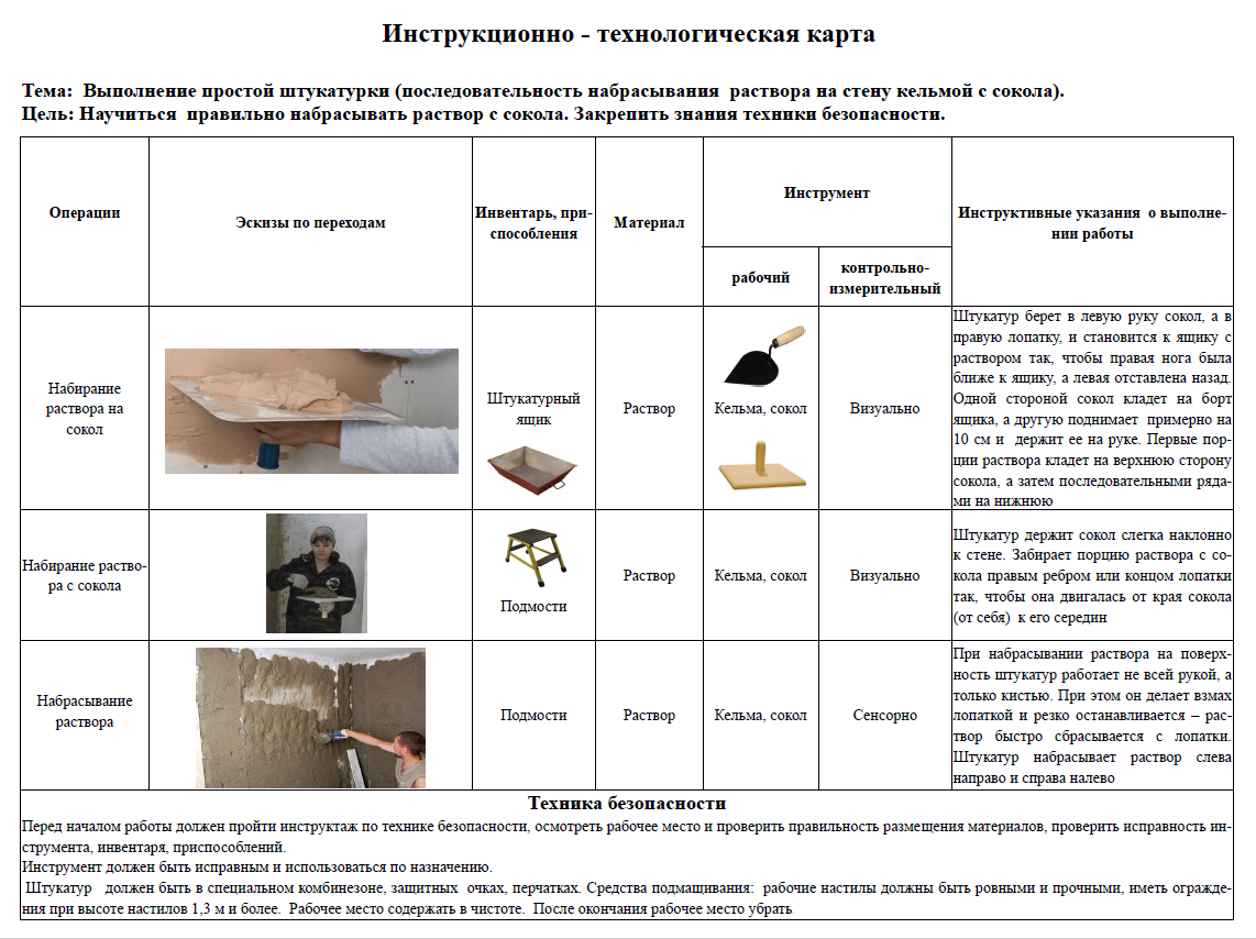 Тех карта облицовка стен