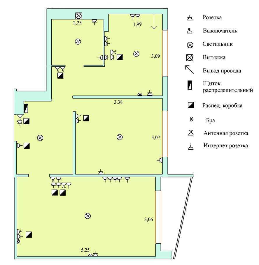 Розетки на схеме квартиры