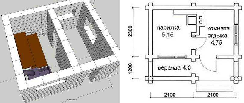 4 рекомендации по созданию проектов бани из шлакоблока [+8 фото]