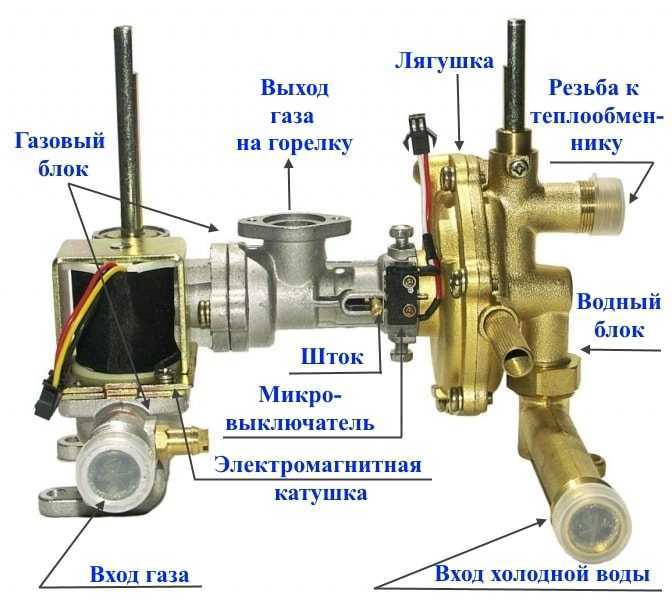 Схема газовой колонки нева транзит впг 12е