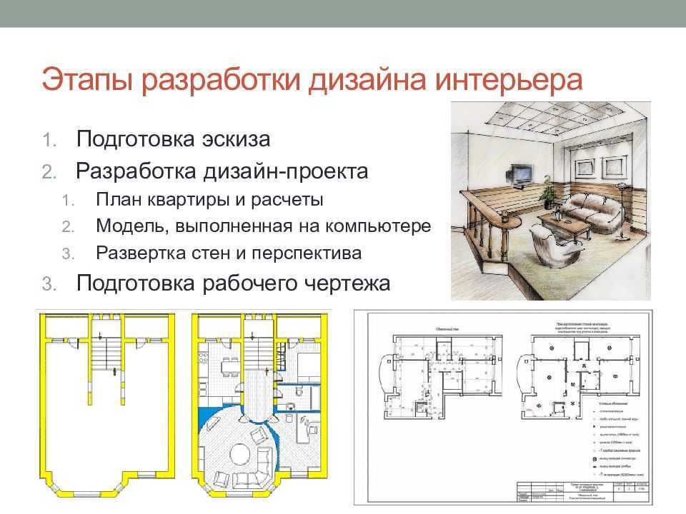 Разработка плана помещения