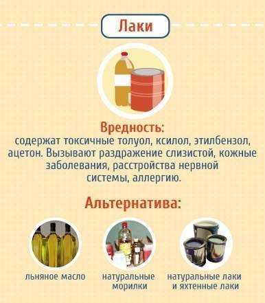 Какие вредные материалы в строительстве существуют для здоровья человека: как избежать? обзор +видео