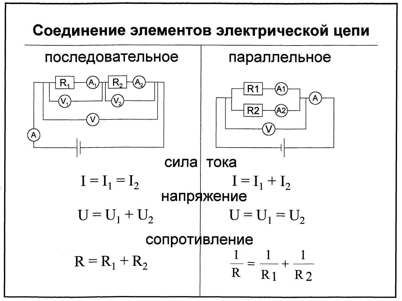 Два образца одинаковых размеров включены последовательно в цепь