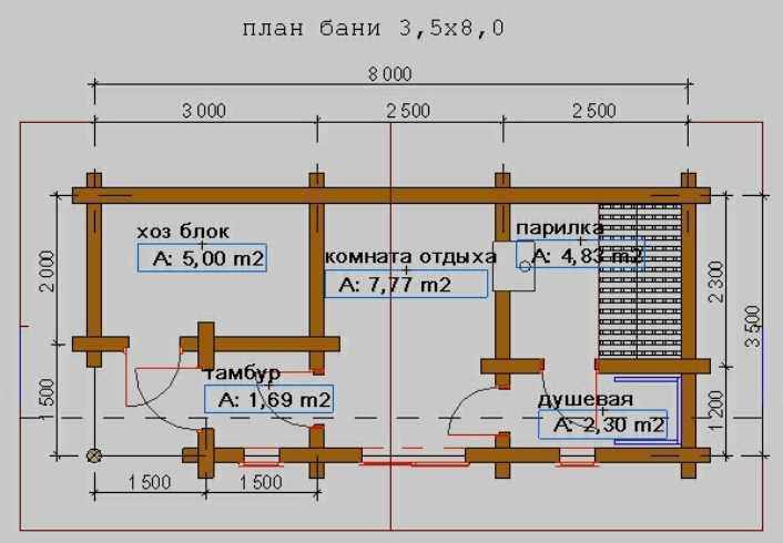 Проект бани 8х5