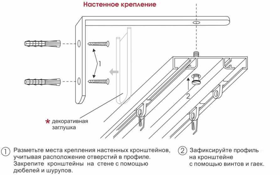 Как крепить потолочный карниз: виды, параметры при выборе, особенности монтажа