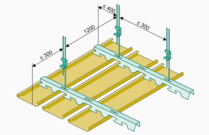 Крепление реечного потолка. Реечный потолок схема монтажа. Стрингер для реечного потолка. Схема установки реечного потолка. Соединительная планка для реечного потолка.