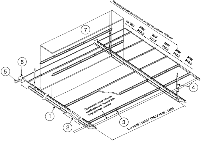 Каркас гипсокартона из профиля на потолок схема монтажа
