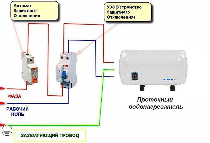 Как подключить проточный водонагреватель к смесителю в - учебник сантехника | partner-tomsk.ru