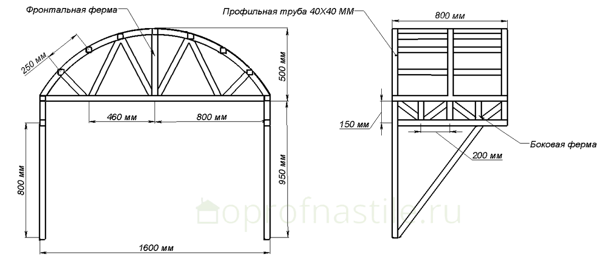 Навес над крыльцом из профильной трубы чертеж