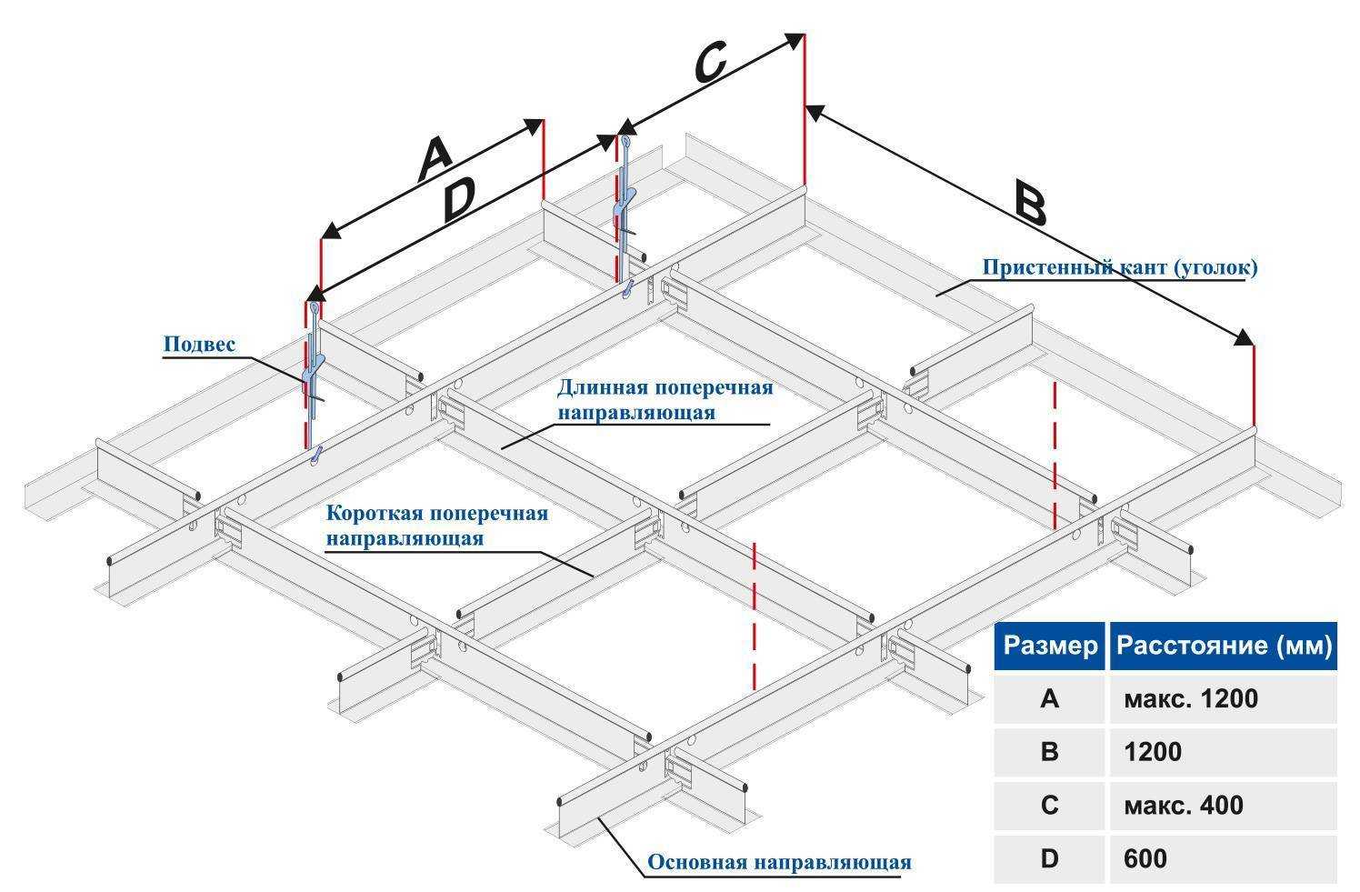 Армстронг чертежи dwg