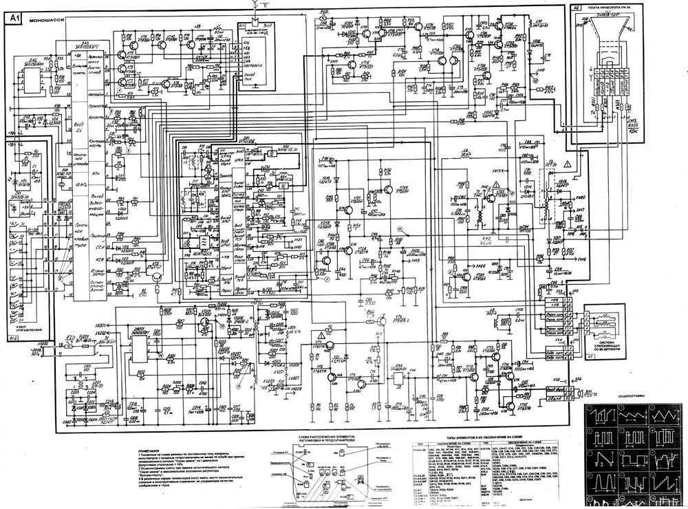 Мш 73 схема телевизор витязь