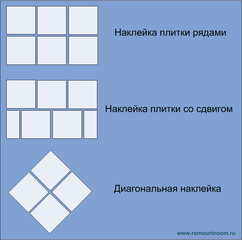 Как правильно клеить потолочную плитку из пенопласта