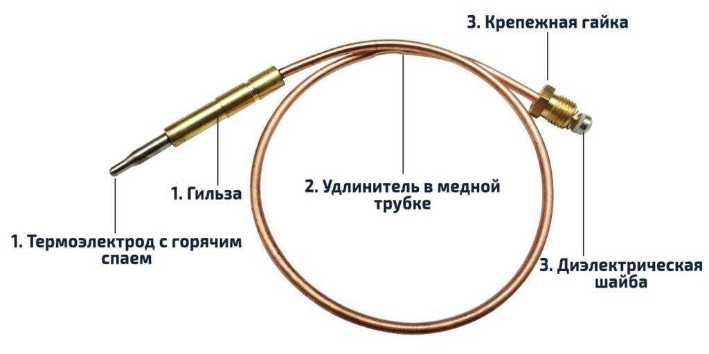 Термопара для газовых котлов