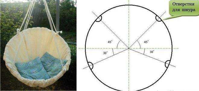 Схема плетения качели гнездо макраме