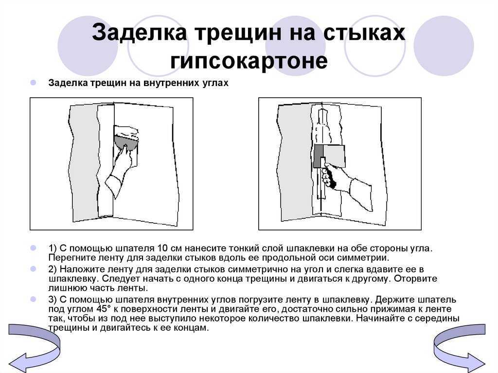 Как подготовить гипсокартон под обои: пошаговая инструкция
