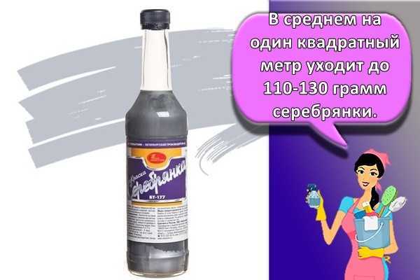 Серебрянка краска состав