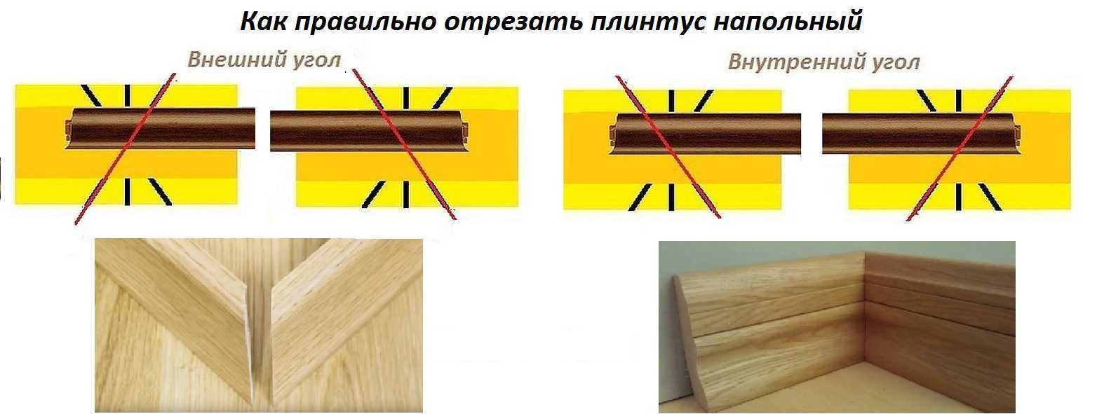 Как запилить потолочный плинтус - варианты срезания углов, фотографии и видео