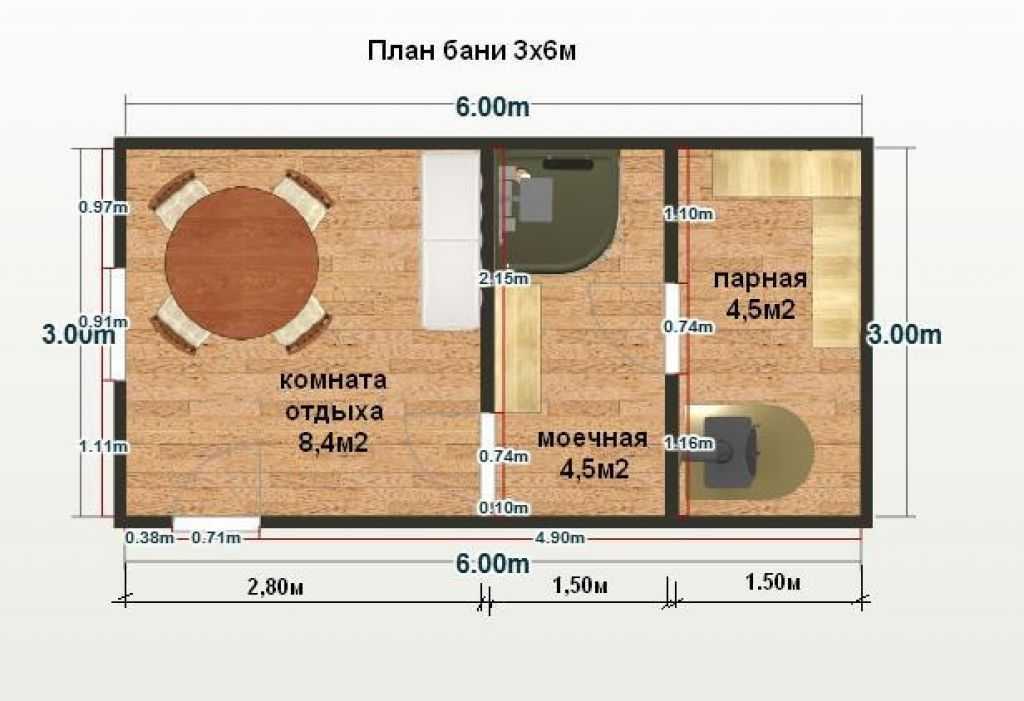 Проекты бань каркасного типа