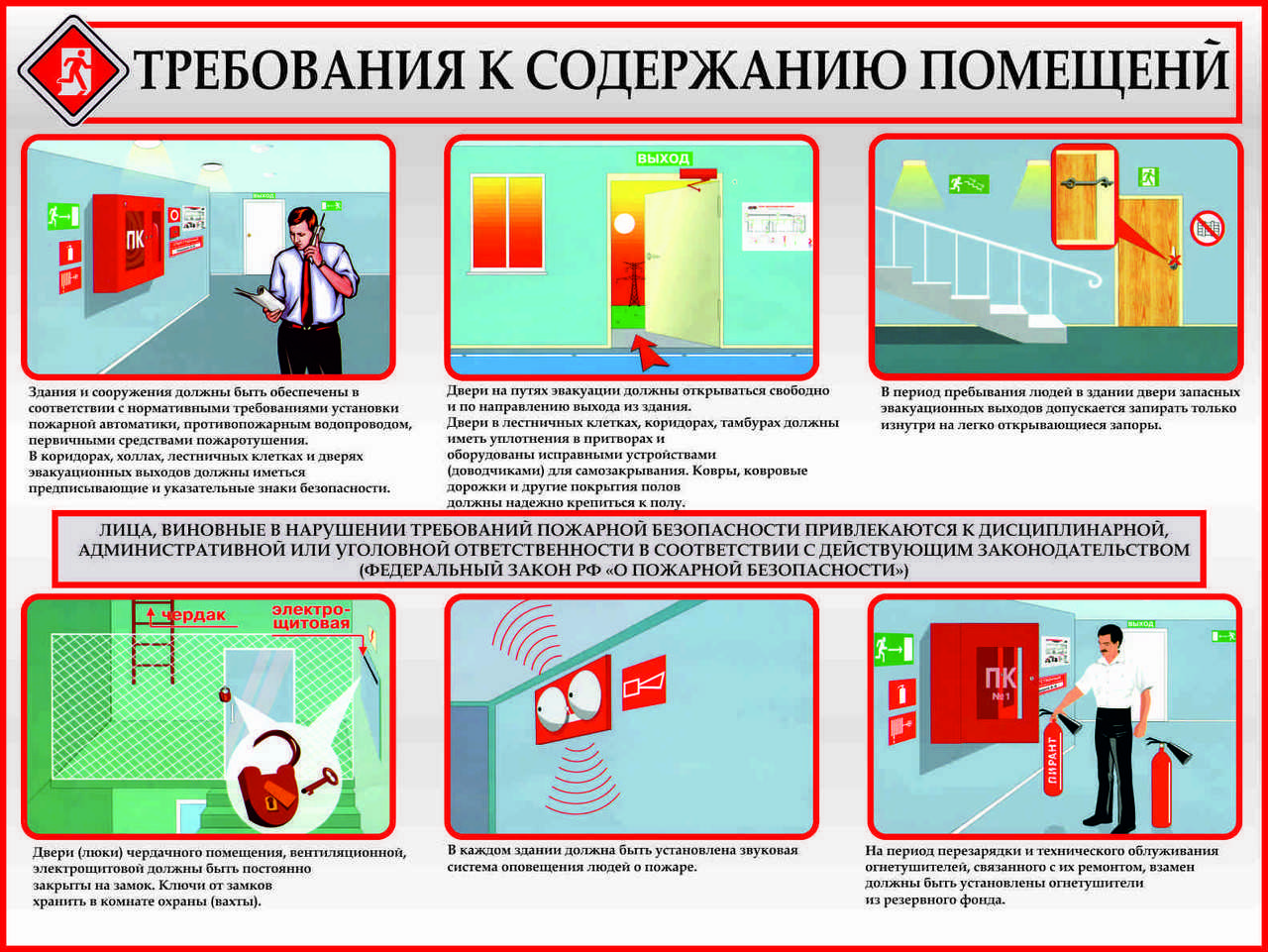 Порядок и сроки обучения лиц мерам пожарной безопасности в 2022 году образец