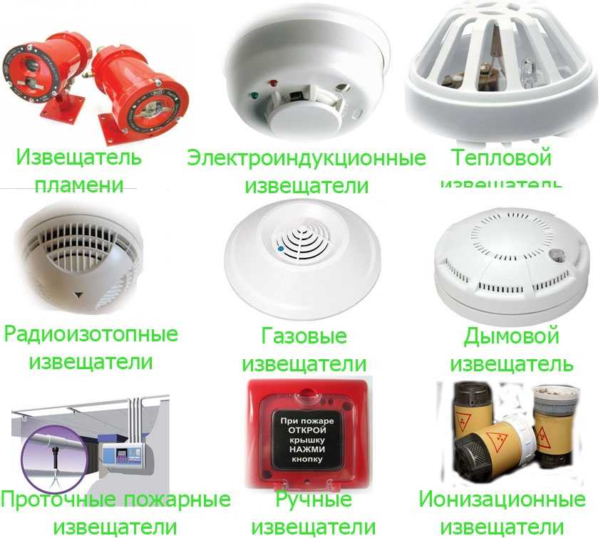 Типы и виды датчиков пожарной сигнализации (тепловые, дымовые)
