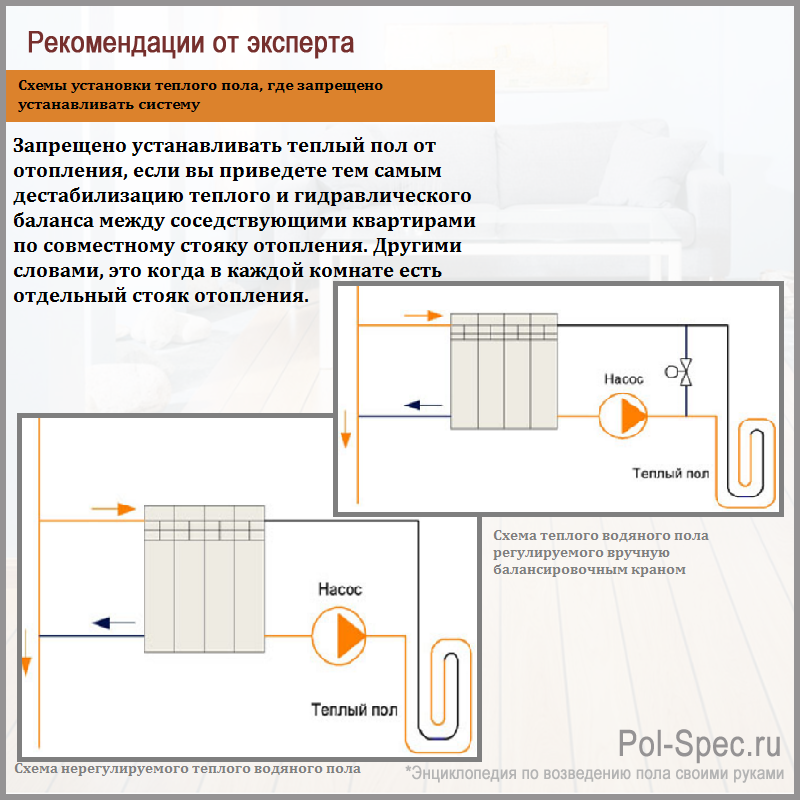 Водяной теплый пол в ванной своими руками + видео - vannayasvoimirukami.ru