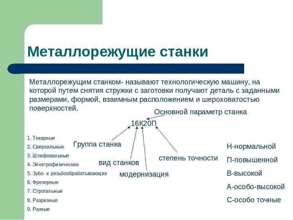 Отрезной станок по металлу своими руками.