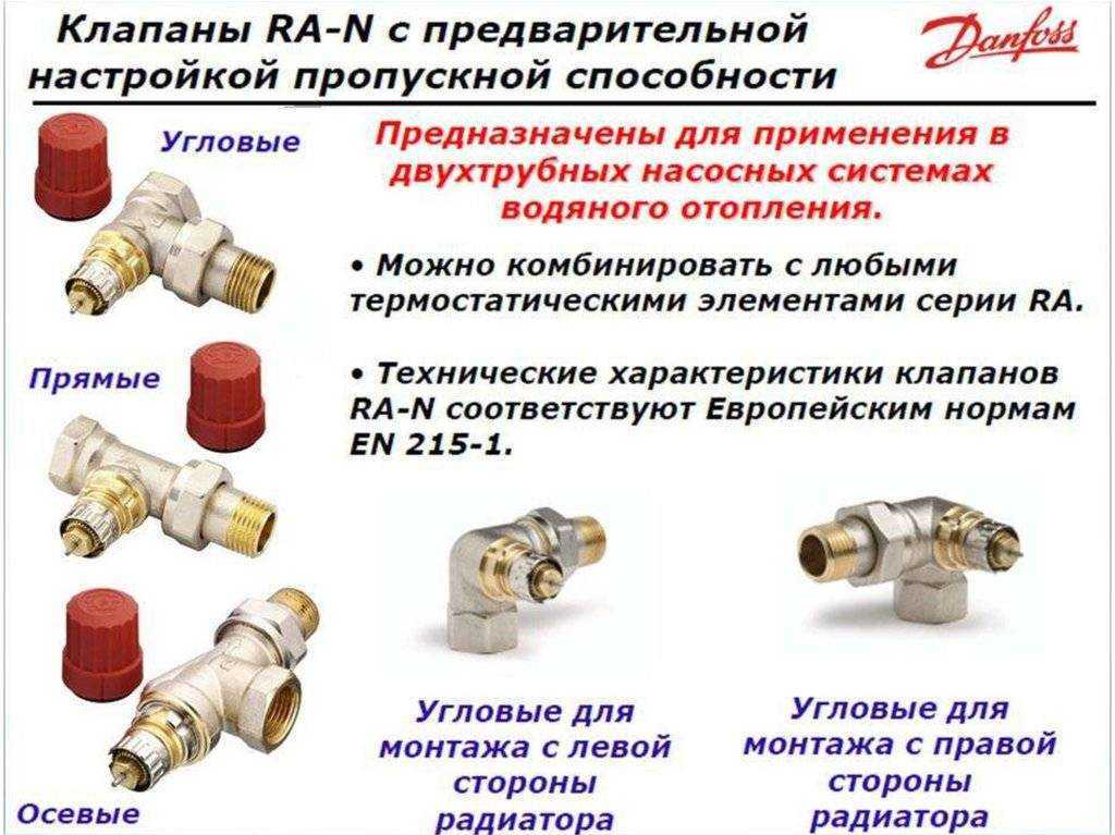 Клапан терморегулятора настройка. Регулировка клапана радиатора отопления Danfoss. Термостат клапан Danfoss регулировка. Термостата отопления Danfoss. Регулировка термоклапана Данфосс.