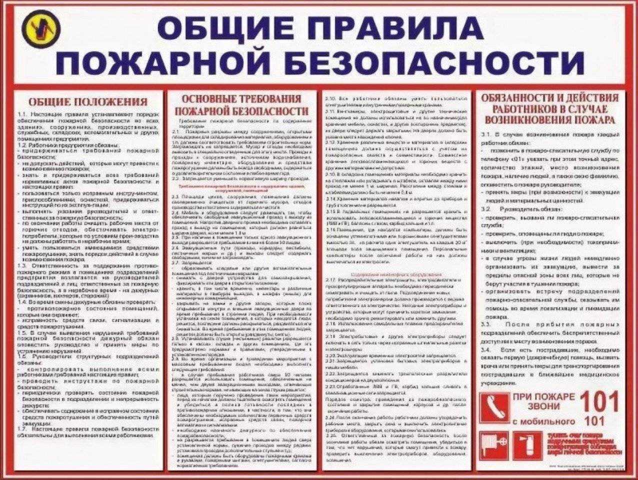 Дизельная котельная – нормы и правила размещения