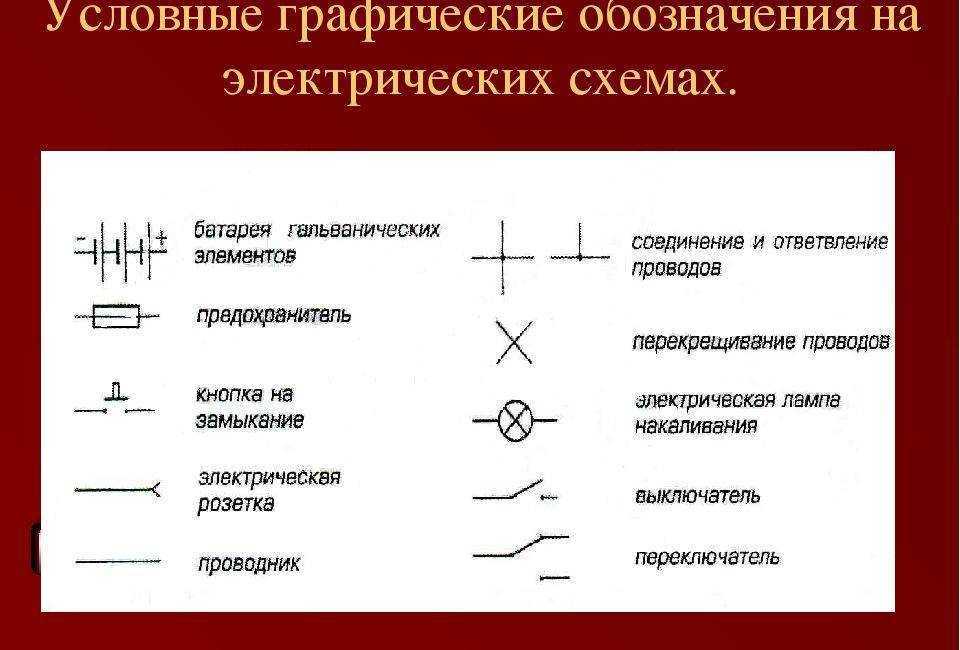 Изображения электрических элементов