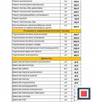 Потолок прайс установка