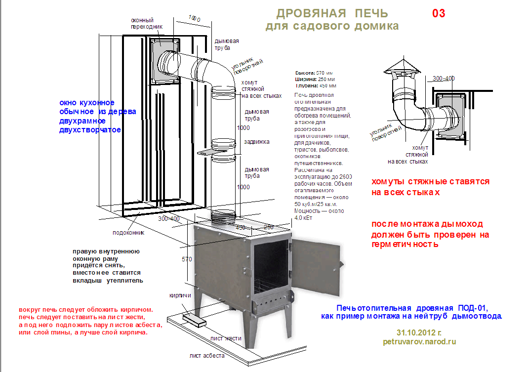 Вся правда об автоматических твердотопливных котлах длительного горения