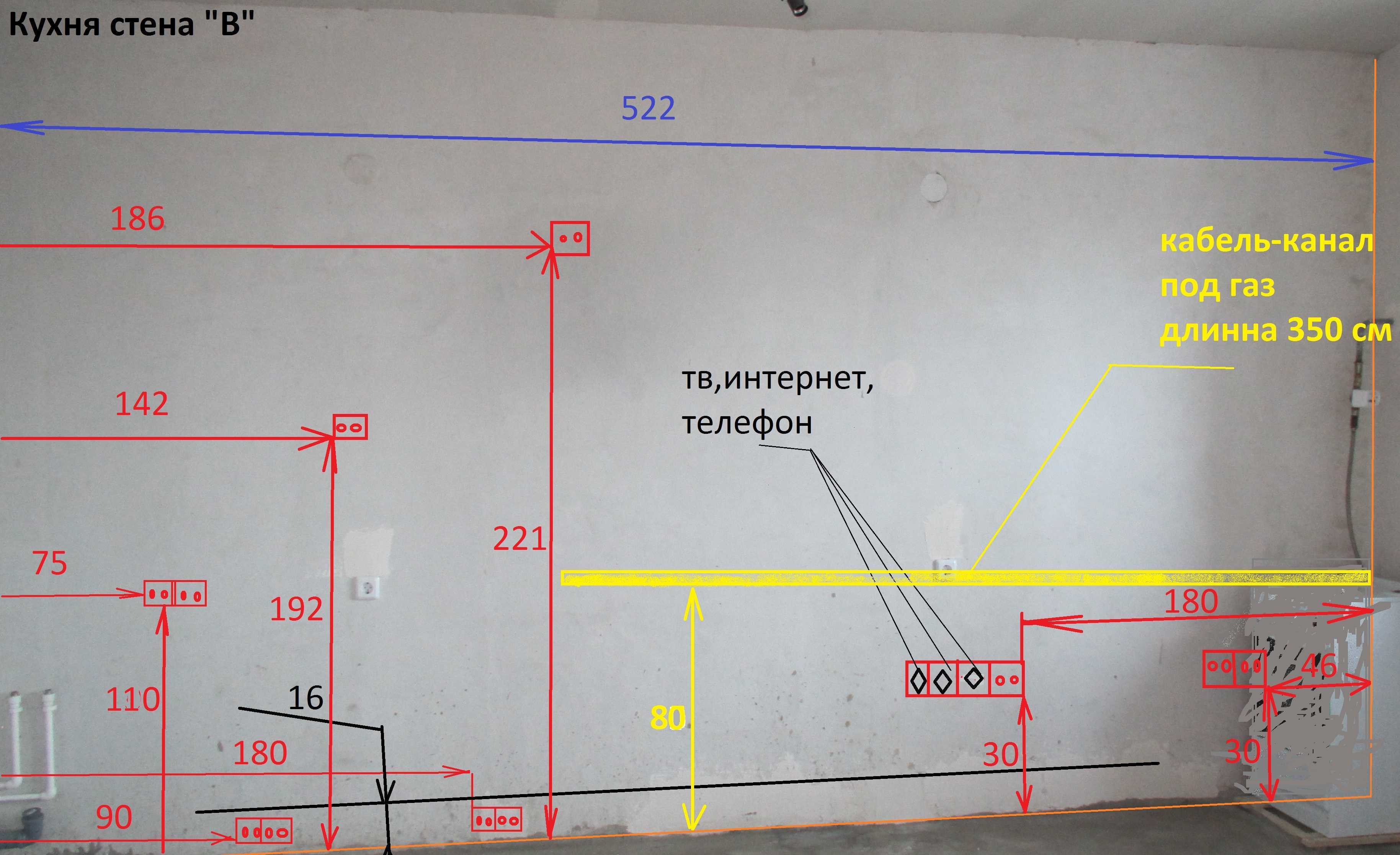 Высота установки розеток в квартире: стандарты и правильное размещение