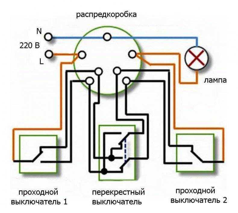 Проходные двухклавишные выключатели: 5 схем | блог домашнего электрика