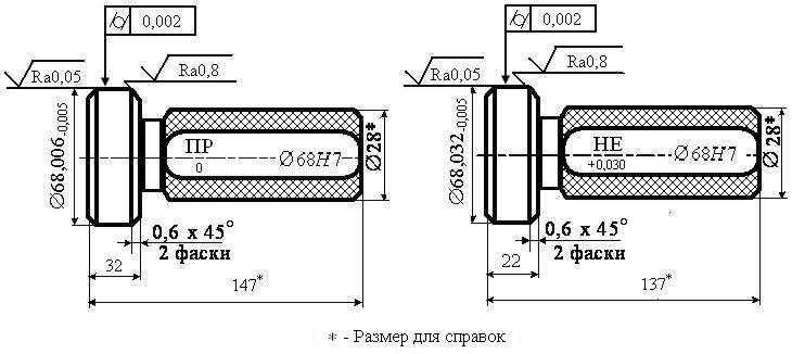 Проверка конической резьбы калибрами - металлы и металлообработка