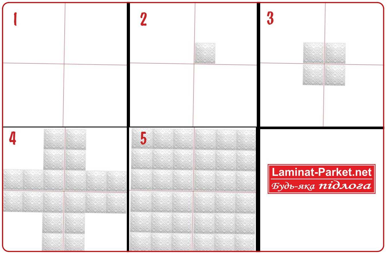 Потолочная плитка: виды, подготовка, как клеить