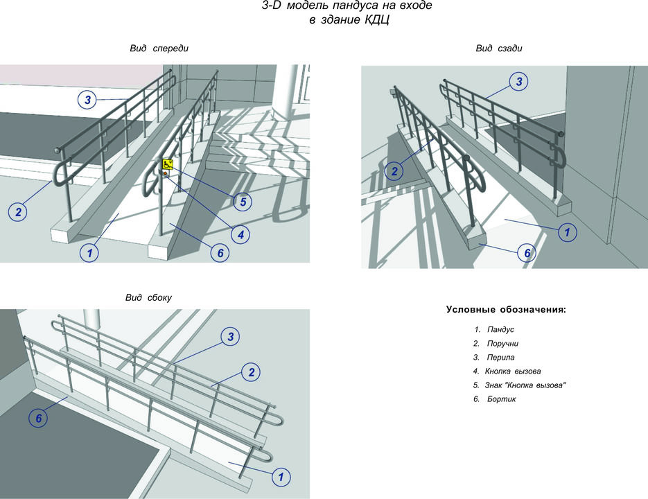 Пандус для инвалидов размеры чертеж