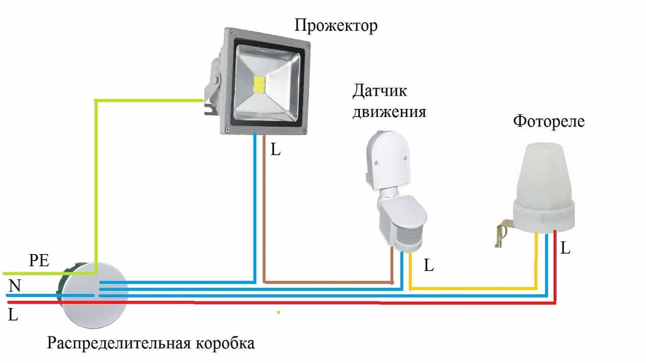 Схема подключения прожектора с датчиком. Схема включения датчика движения и датчика света. Схема включения освещения через фотореле. Датчик движения с датчиком освещенности схема подключения. Датчик движения для включения освещения схема подключения.