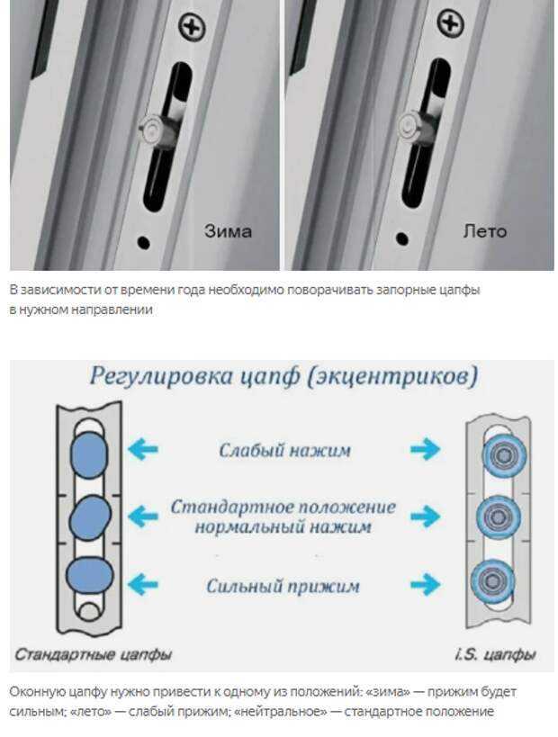 Регулировка окна зима лето в картинках