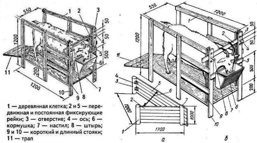 Крс 1 схема