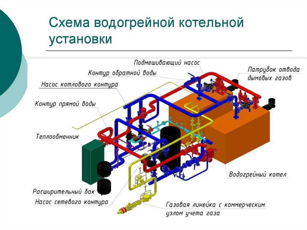 Проточные водонагреватели "aeg" - виды и модели, преимущества и недостатки