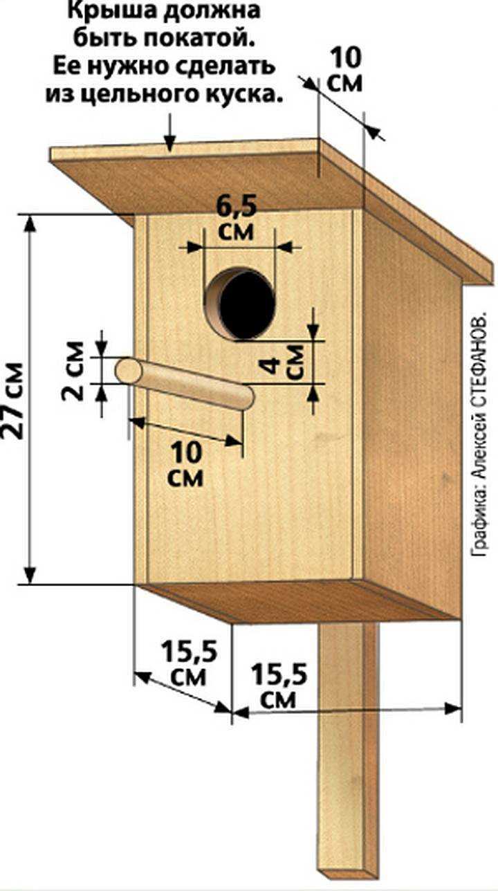 Размер скворечника для скворцов чертеж и размеры правильный