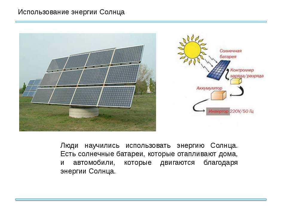 Солнечная энергетика презентация