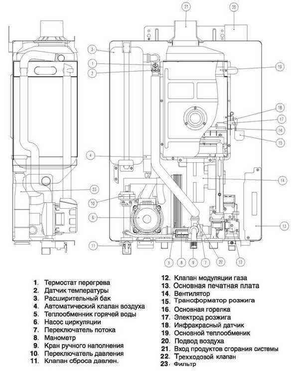 Котел газовый настенный hydrosta hsg-350 sd со скидкой 30%. hydrosta котел газовый