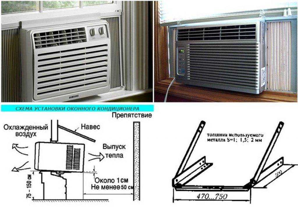 Схема крепления кондиционера