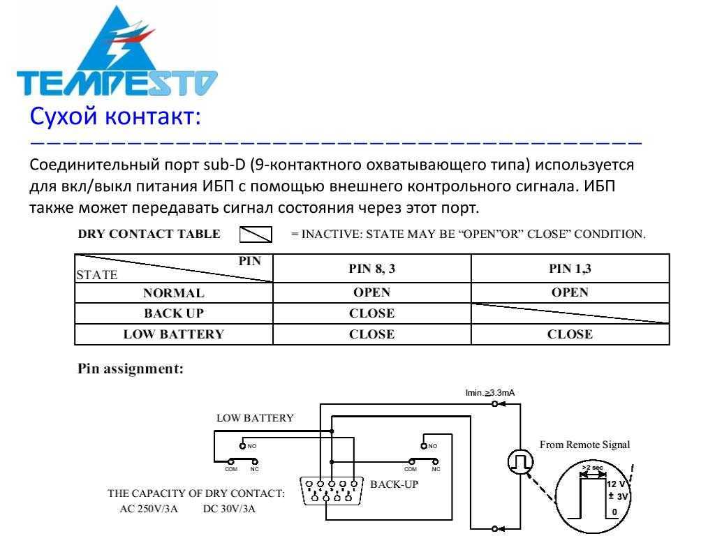 Сухой контакт схема