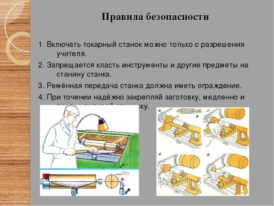 Тема обработка древесины. Ознакомление с устройством токарного станка по обработке древесины. Устройство токарного станка техника безопасности токарного станка. Презентация токарный станок. Элементы токарного станка по дереву.